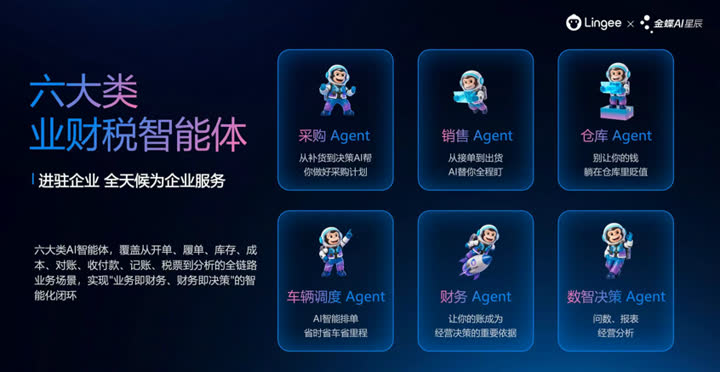 APEC倡议与金蝶AI转型